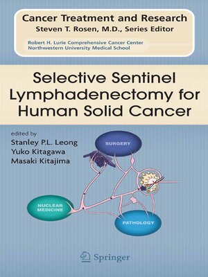 cover image of Selective Sentinel Lymphadenectomy for Human Solid Cancer